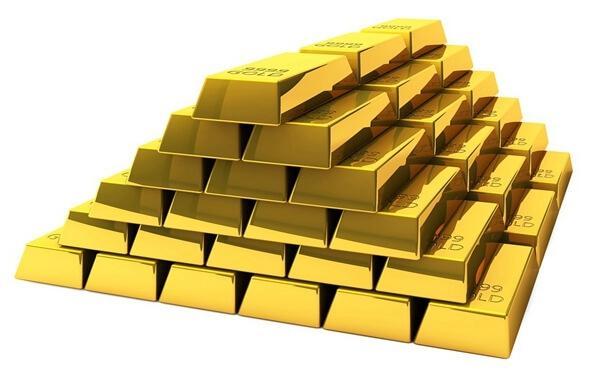 贵金属挂单交易的具体操作方法及其作用 贵金属挂单交易的具体操作方法及其作用
