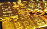黄金投资回报是多少