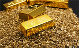 炒黄金资金仓位管理
